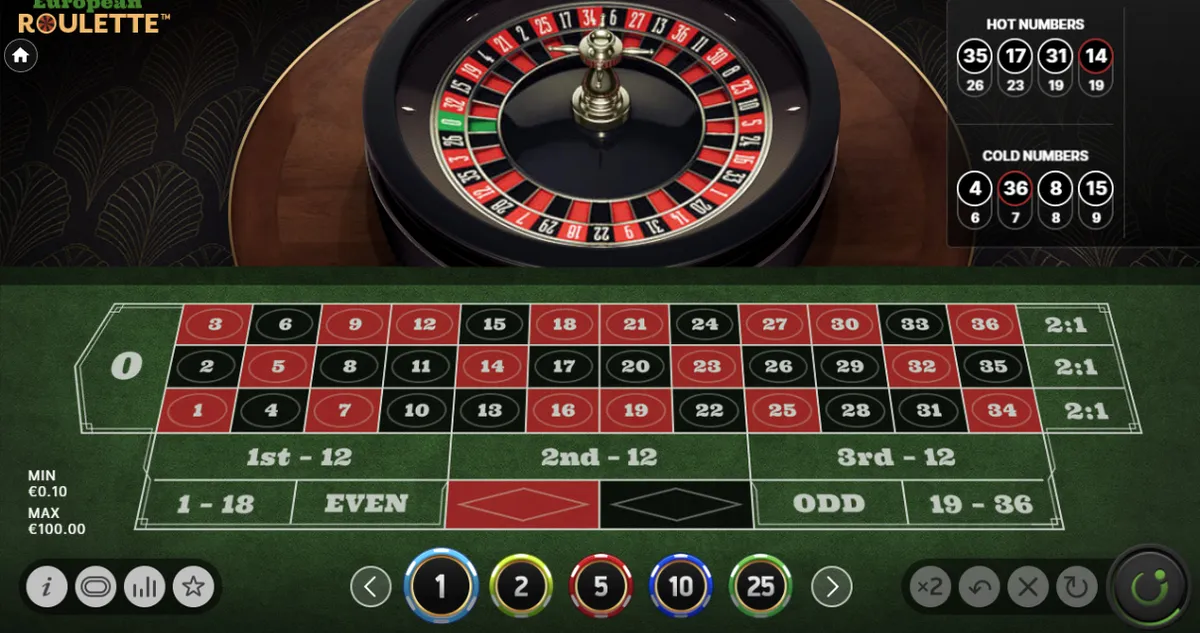 Mostbet Casino: kod promocyjny i miejsce wpisania